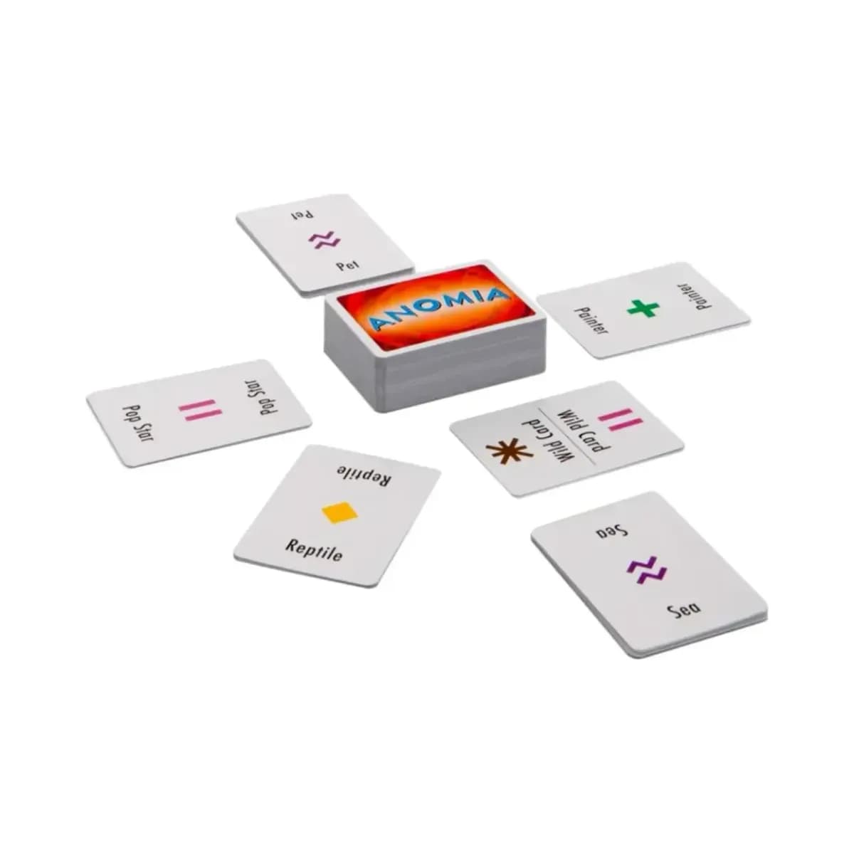 Anomia Game - Image 3